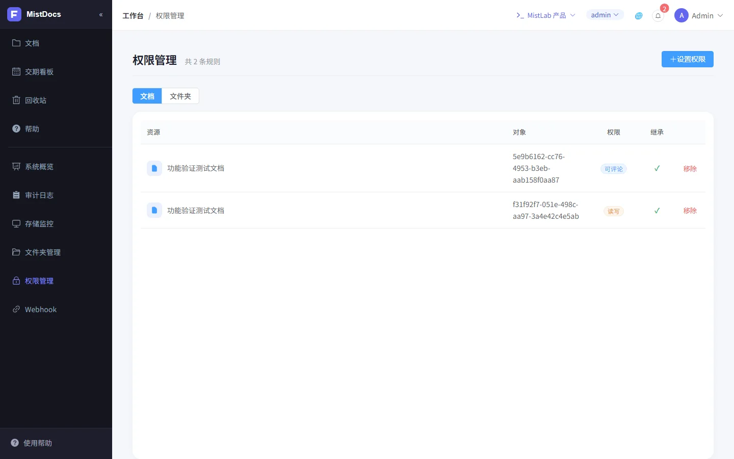 「权限管理」页：每条规则写明哪篇文档、给谁、什么权限