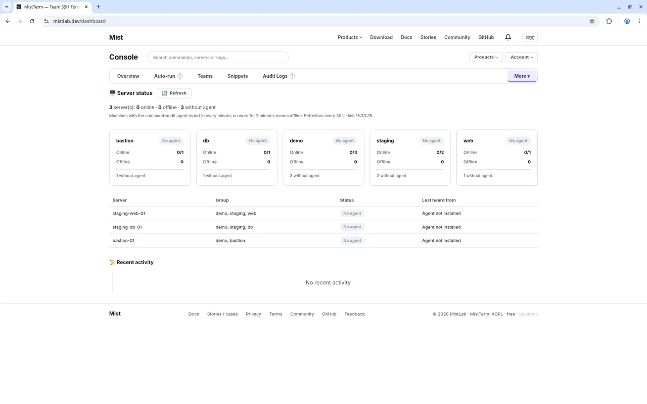 Console: team server status